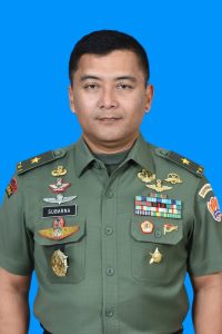 Mekanisme Hukum Militer