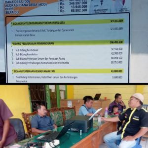 Di duga pengadaan ikan lele ,desa air kemang Tidak Transparan.