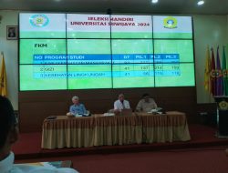 3.069 Calon Mahasiswa Baru Unsri LULUS melalui jalur Mandiri