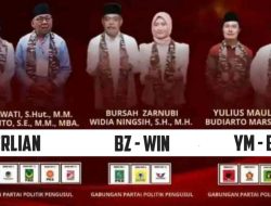 Tiga Paslon Prncalonan Bupati Dan Wakil Bupati Lahat Tahun 2024 /2029 Dalam Pemeriksaan Kesehatan Memenuhi Syarat