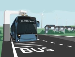 Kualitas Udara di Kabupaten Tangerang Buruk, Mad Romli-Irvansyah Gagas Transportasi Hemat Energi