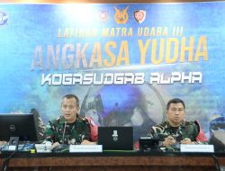 Hari Kedua Latihan Angkasa Yudha 2024 Kogasudgab Alpha Matangkan Penyusunan Tugas dan Strategi di Palagan Operasi