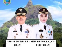 Bupati Dan Wakil Bupati Kabupaten Lahat Burzah Sarnubi.SE. Widia Ningsih .SH.MH.Resmi Di Lantik Presiden Prabowo