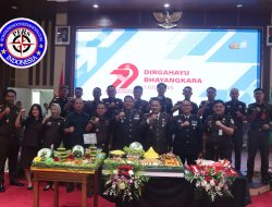 Polres Pasuruan Pilih Tasyakuran dan Santunan Anak Yatim Untuk Rangkaian Hari Bhayangkara Ke-79