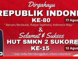 SMK Negeri 2 Sukorejo Peringati HUT ke-80 RI: Wujudkan Semangat Kemerdekaan Lewat Aksi Nyata