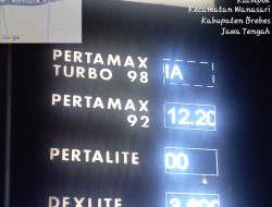 Mafia Solar Bersubsidi Bebas Beroperasi