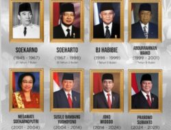 Apakah Indonesia Menuju Negara Nuklir? Jejak Sejarah dari Soekarno hingga Prabowo