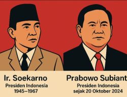 Sudah Kehendak Tuhan Indonesia Mempunyai Nuklir” — Antara Ambisi Sipil, Kekhawatiran Global, dan Eksekusi Era Prabowo 2030