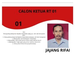 Raih suara terbanyak secara Voting jajang Ripa’i Terpilih sebagai ketua RT