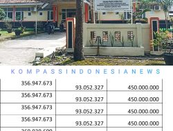 Skandal Projek Milyaran di Dinas DLH Mulai Dibidik, Kejaksaan Negeri Lampung Timur Turun Gunung