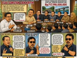 Pinjaman Ratusan Milyar ke PT SMI Tuai Polemik, Bupati Tebo Ajak DPRD Rapat Tertutup di Rumah Dinasnya
