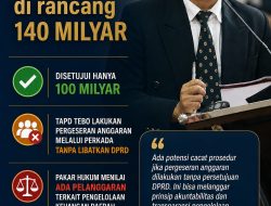 Soroti Pinjaman Pemda Tebo ke PT SMI, Pakar Hukum UNJA Ingatkan Potensi Cacat Prosedur
