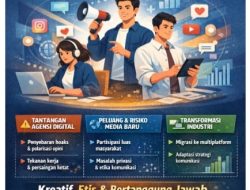 Agensi Digital dan Tantangan Komunikasi di Era Media Sosial