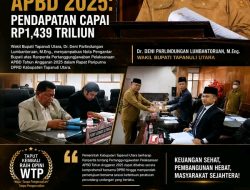 Wabup Deni Paparkan APBD 2025: Pendapatan Capai Rp1,439 Triliun