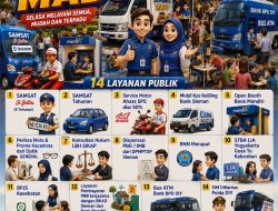 Program Semanis Madu Minggu Pertama, Melayani 14 Layanan