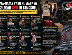 Terungkap! Ini Daftar Nama yang Rumahnya Digeledah KPK di Bengkulu