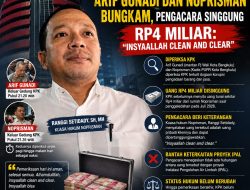 Rp4 Miliar Jadi Sorotan! Noprisman Diperiksa Berjam-jam di KPK, Pengacara: “Clean and Clear”