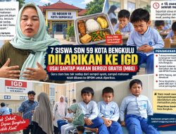 Tujuh Siswa SDN 59 Kota Bengkulu Dilarikan ke IGD Usai Santap MBG, Guru Cium Bau Tak Sedap dari Sempol Ayam