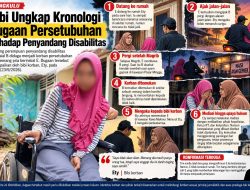 Bibi Ungkap Kronologi Dugaan Persetubuhan terhadap Perempuan Penyandang Disabilitas di Bengkulu