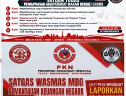 MIRIS! Koordinator MBG Pelalawan Sulit Ditemui dan Angkat Telepon, dan Korcam Pangkalan Kuras Diduga Alergi Blokir Nomor Satgas Wasmas PKN