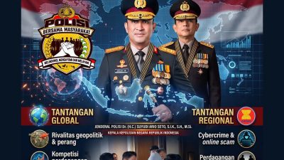 POLRI PERKUAT PROFESIONALISME HADAPI TANTANGAN GLOBAL DAN KEJAHATAN LINTAS BATAS